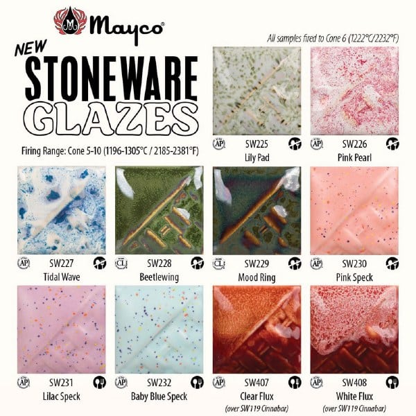 STONEWARE2026